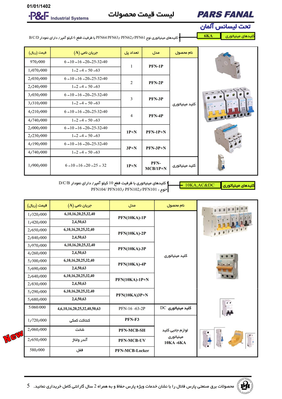 لیست قیمت محصولات پارس فانال